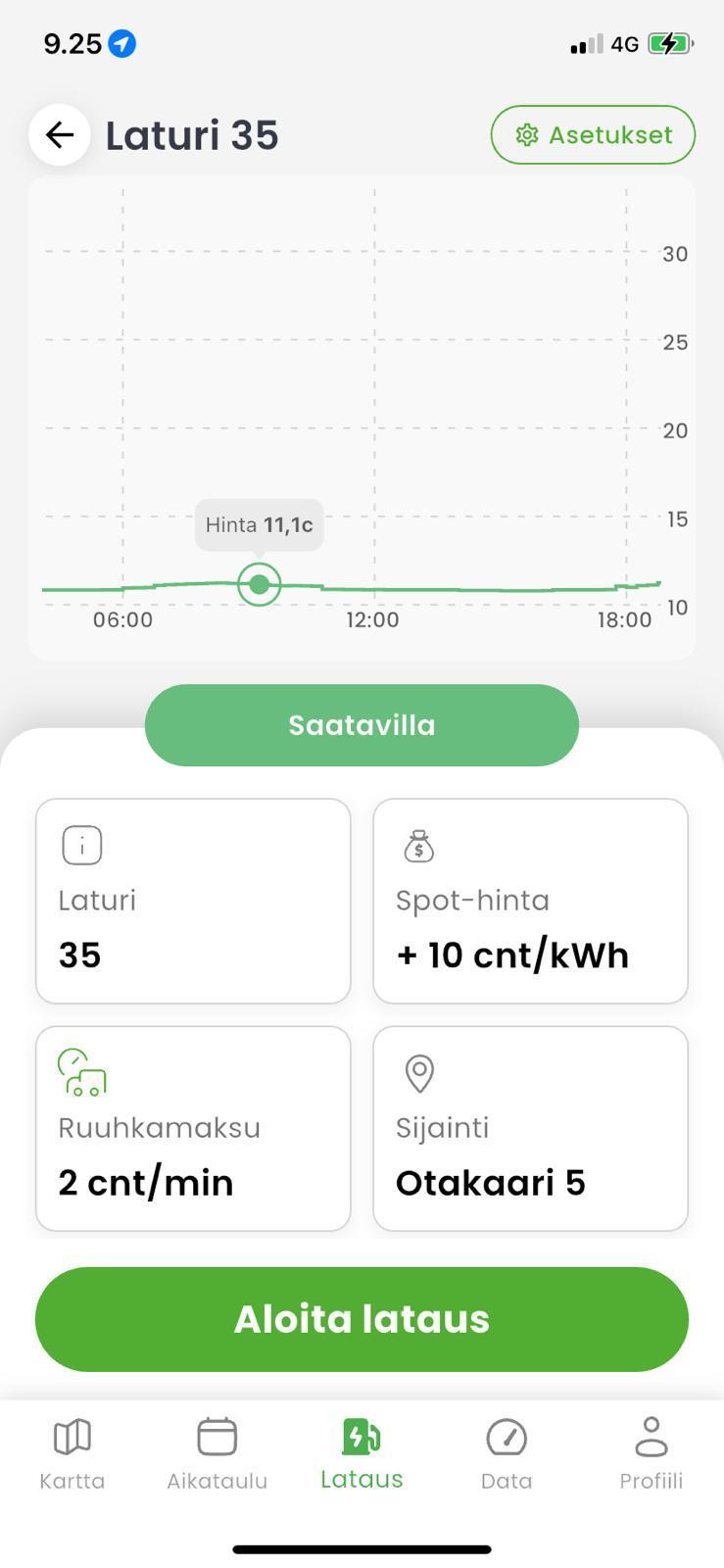 KotiCharge-sovelluksen latauspisteen tiedot ja Aloita lataus -painike