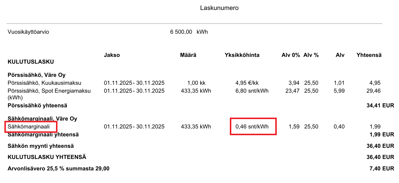 Esimerkki Väre-laskusta, jossa näkyy pörssihinnan marginaali (sähkömarginaali)