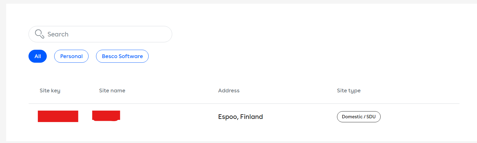 Easee-asennusten lista