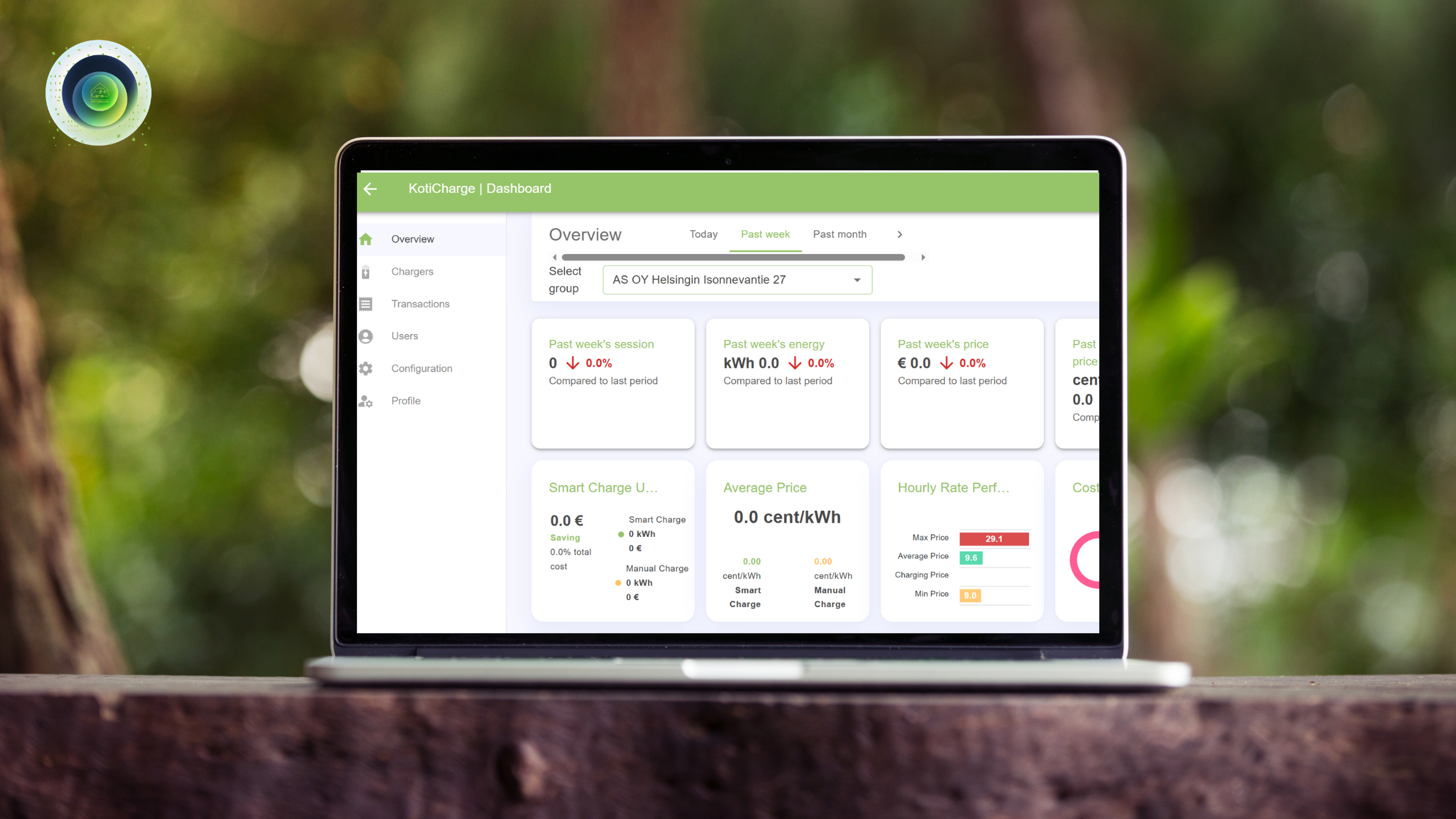 KotiCharge Electricity Dashboard