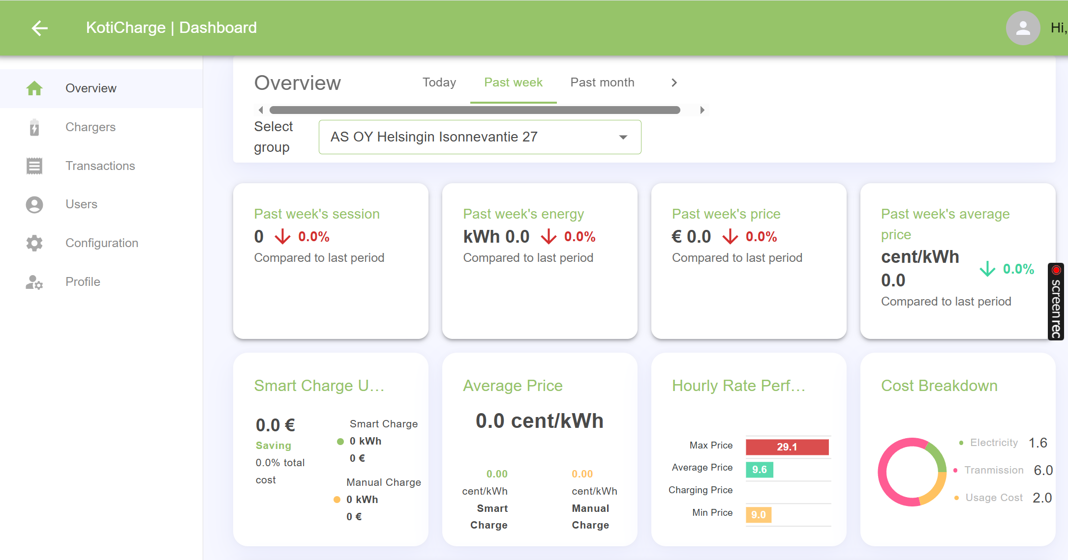 KotiCharge dashboard