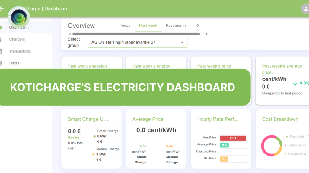KotiCharge dashboard